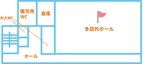 旗をクリックすると左側で写真が見れるよ!